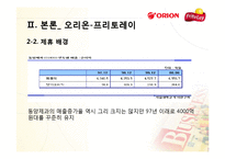 [글로벌전략] 해태-가루비, 오리온-프리토레이 전략적 제휴-18