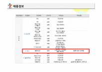 CJ GLS의 물류시스템-15