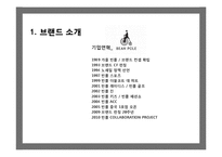 [시장조사론] 헤지스 해지스(Hazzys)의 경쟁력 강화-5