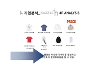 [시장조사론] 헤지스 해지스(Hazzys)의 경쟁력 강화-15