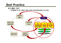 IT기업의 지속가능경영-4