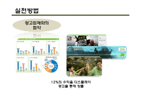 IT기업의 지속가능경영-13