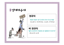 [조직행동론] 조직공정성(Organizational Justice)-10