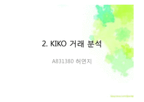 키코(KIKO)사태 레포트-12