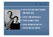 이건희 리더쉽 레포트-4