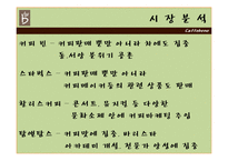 [마케팅] 카페베네 분석 -마케팅 전략을 중심으로-4