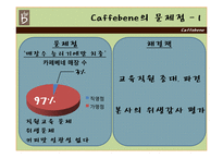 [마케팅] 카페베네 분석 -마케팅 전략을 중심으로-15