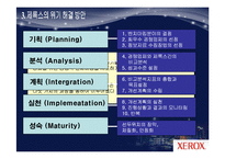 제록스 품질경영-15