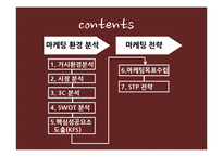 [마케팅] 배상면주가 `느린마을 막걸리` 마케팅전략수립계획-4