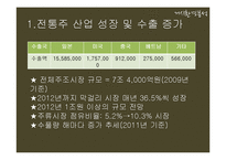 [마케팅] 배상면주가 `느린마을 막걸리` 마케팅전략수립계획-11