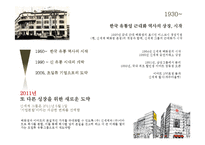 [인적자원관리](주)신세계 기업사례조사-8