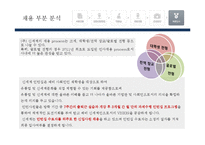 [인적자원관리](주)신세계 기업사례조사-15