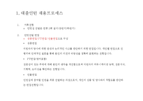 [인적자원관리](주)신세계 기업사례조사-16