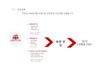 [인적자원관리](주)신세계 기업사례조사-17