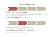 [인적자원관리](주)신세계 기업사례조사-20
