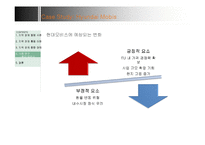 [국제경영론] 지역경제통합-14
