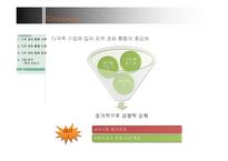 [국제경영론] 지역경제통합-15