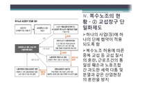 복수노조 시대와 노사관계-13