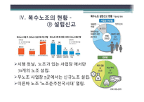 복수노조 시대와 노사관계-14
