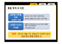 [경영조직론] CJ E&M 전략-5