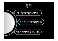 [외국환거래] 9장 부동산취득-2