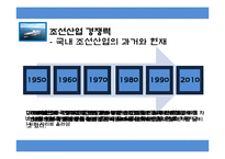 조선산업 경쟁력과 해운산업-3