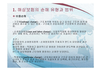 해상보험 레포트-4