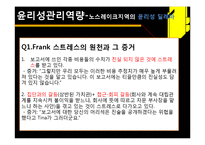 [조직행위론] 윤리사례조사-6