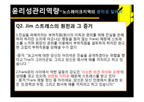 [조직행위론] 윤리사례조사-8