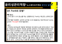 [조직행위론] 윤리사례조사-10