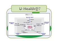 [경영정보] 유헬스(u-Health) 서비스-9