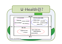 [경영정보] 유헬스(u-Health) 서비스-11