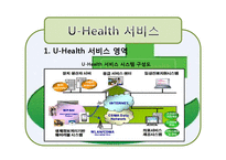 [경영정보] 유헬스(u-Health) 서비스-17