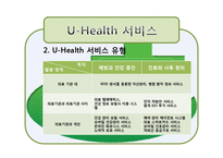 [경영정보] 유헬스(u-Health) 서비스-18