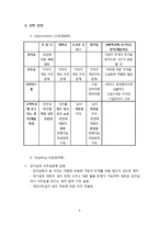 [국제무역마케팅] Ahn`s chair 수출 마케팅 전략-7