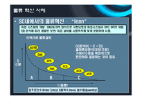 [물류관리] 아모레 퍼시픽 AmorePacific의 물류혁신사례-7