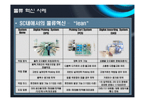 [물류관리] 아모레 퍼시픽 AmorePacific의 물류혁신사례-8