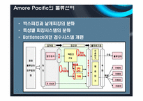 [물류관리] 아모레 퍼시픽 AmorePacific의 물류혁신사례-15