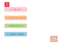 [해외시장조사론] 오로라월드 Obm 수출 방식-2