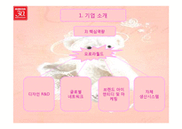 [해외시장조사론] 오로라월드 Obm 수출 방식-5
