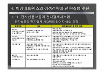 [경영정보] 이상네트웍스 사례-13