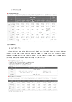 [경영학원론] 스마트 KT의 경영활동 분석 및 향후 전망-5