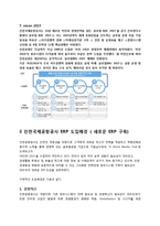 인천국제공항 ERP 도입사례-5