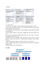 인천국제공항 ERP 도입사례-9