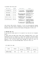 인천국제공항 ERP 도입사례-13