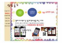 [경영학] 소셜커머스 위폰 분석-4