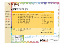[경영학] 소셜커머스 위폰 분석-9