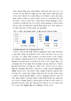 [서비스마케팅] 내부마케팅의 정의 및 성공 실패사례분석-3