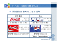 코카콜라 VS 펩시 비교 분석-18