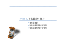 [유통관리] 개별품목의 경로성과 분석에 활용되는 DPP-3
